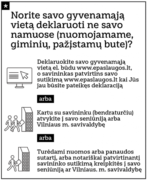 3 Daklaravimas Ne Savo Namuose 500px